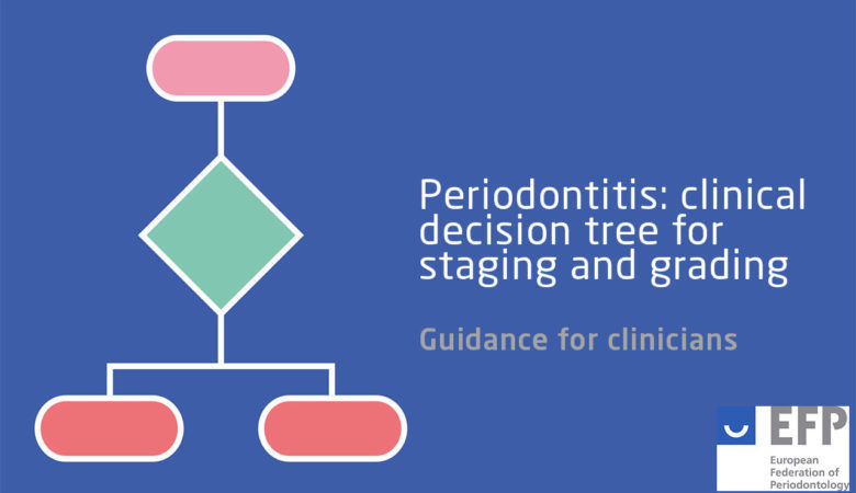 Periodontal Classification 2018 Chart